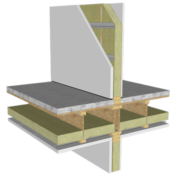 Floor Insulation Rockwool